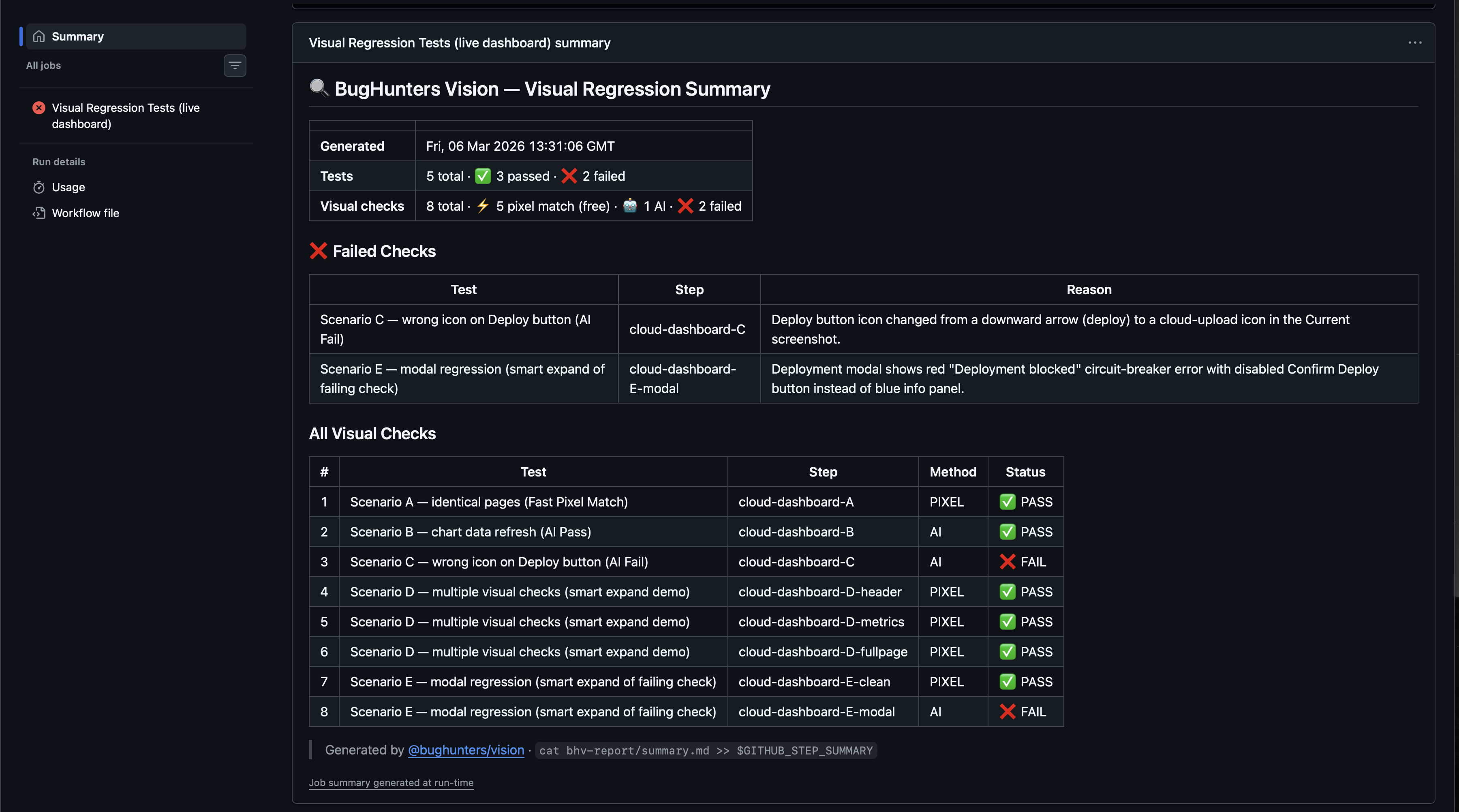 BugHunters Vision — Visual Regression Testing with Multimodal AI